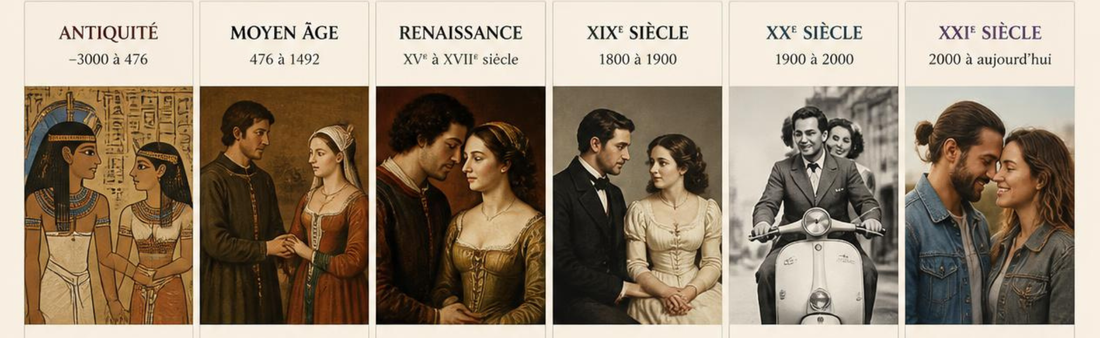 Le couple : une construction historique, pourquoi ma relation amoureuse ne tient pas ?